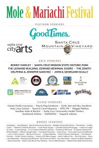 Mole & Mariachi Festival
